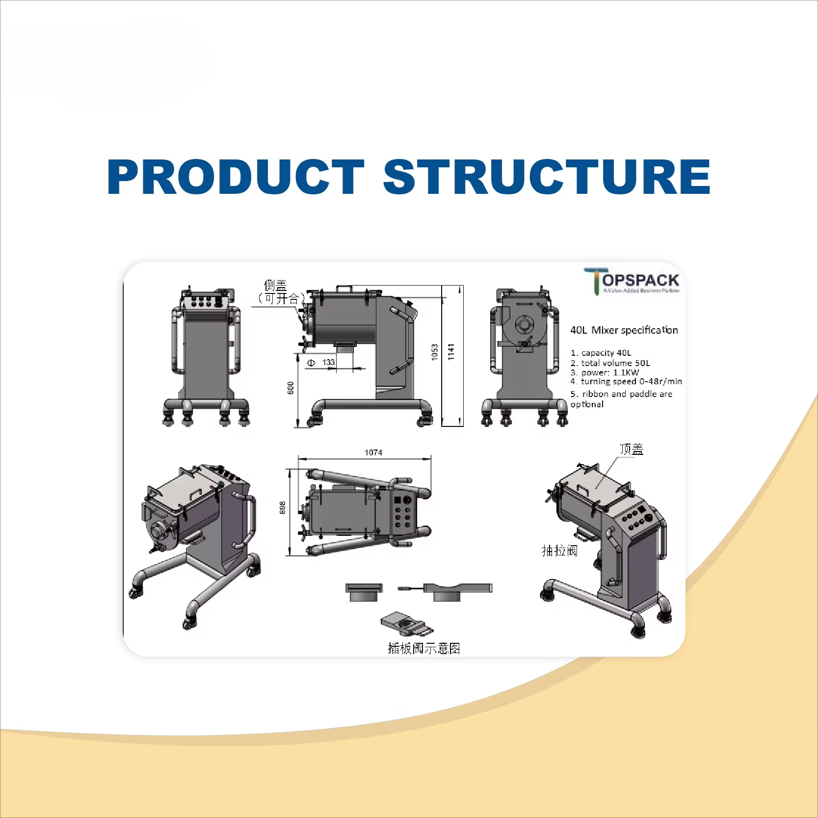 Industrial mixer, suitable for - Coffee Tea Etc ulasan dan harga