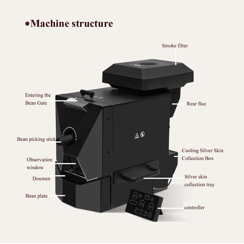 500g Coffee Roaster 3 Roasting - Coffee Bean & Tea Menu ulasan dan harga